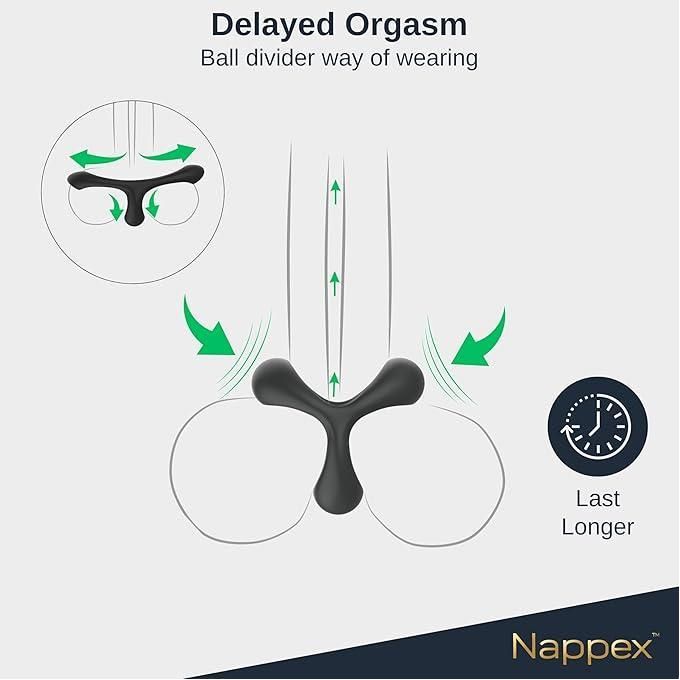 FlexPulse Silicone Delay Ring