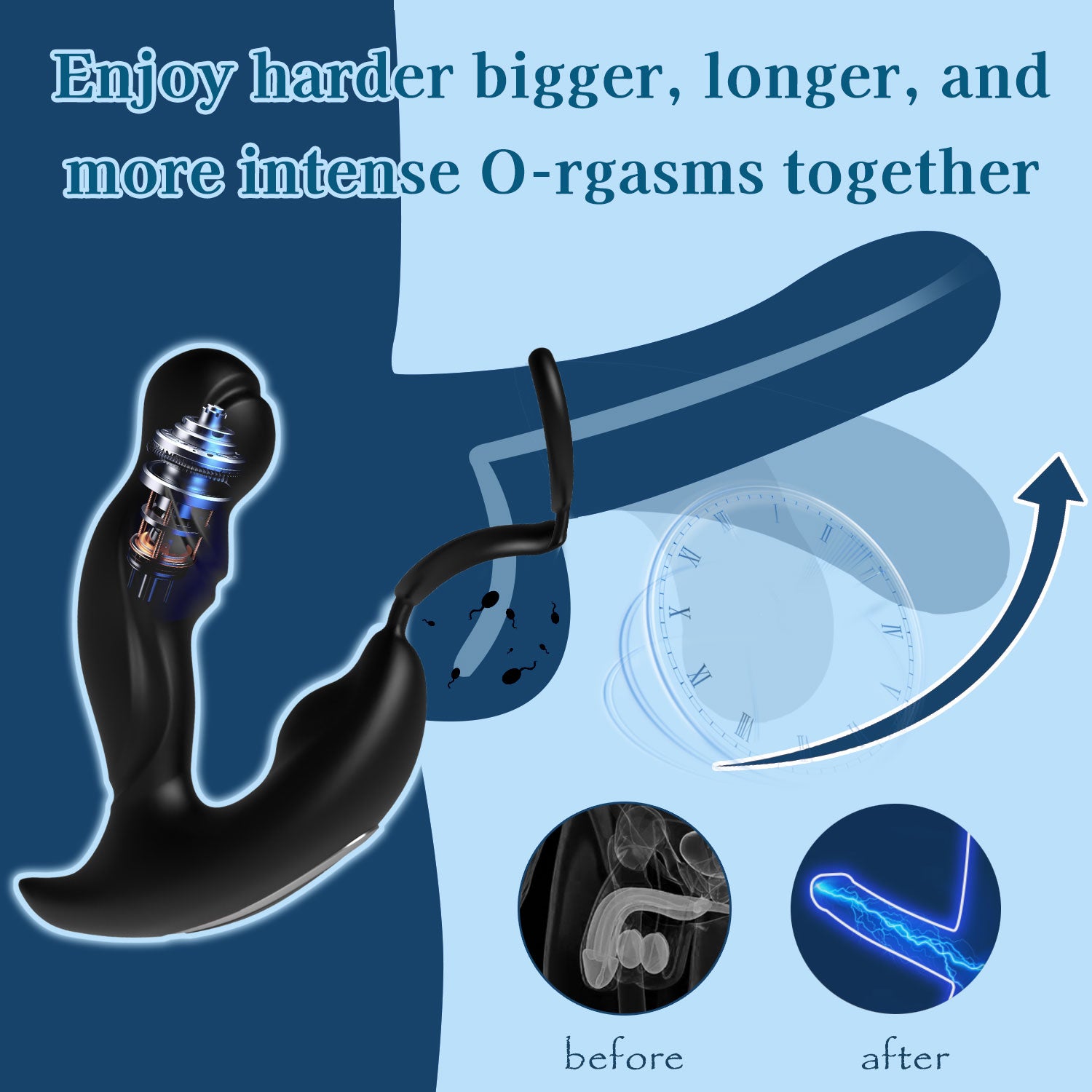 RemotePulse Anal Plug