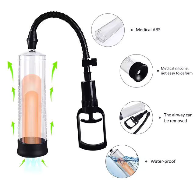 VigorMax Vacuum Performance Pump