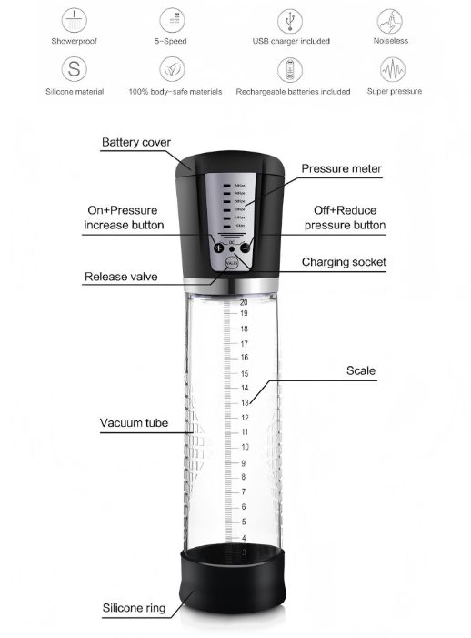 PowerVac Male Enhancement Pump