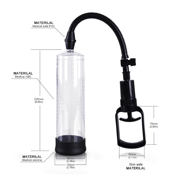 VigorMax Vacuum Performance Pump