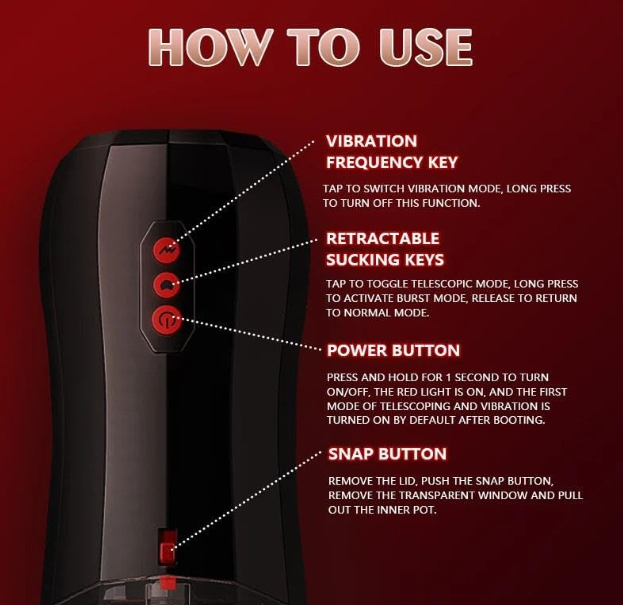 SonicPulse Rotating Male Masturbator
