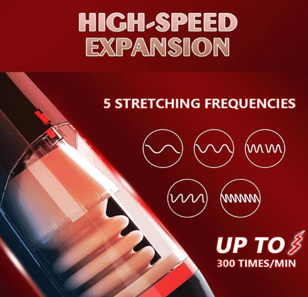 SonicPulse Rotating Male Masturbator